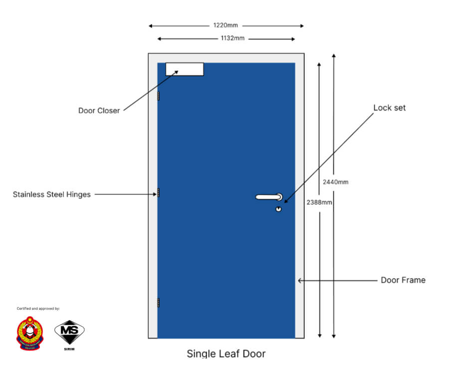 Fire Rated Door Malaysia | Fire-Resistant Door Provider & Supplier